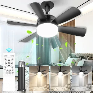 Socket LED Ceiling Fan Light E26 with Remote, Dimmable